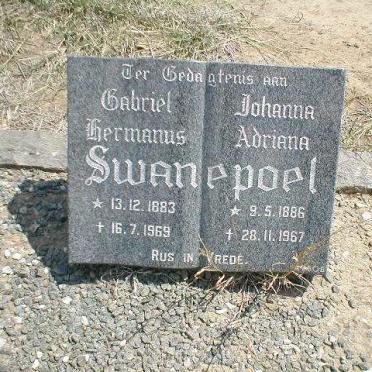 SWANEPOEL Gabriel Hermanus 1883-1969 &amp; Johanna Adriana 1886-1967