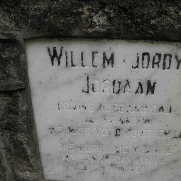 JORDAAN Willem 