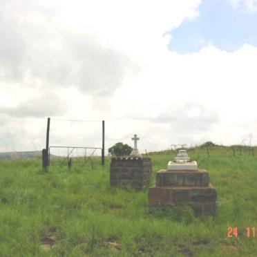 2. Overview