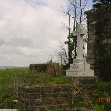 3. Overview