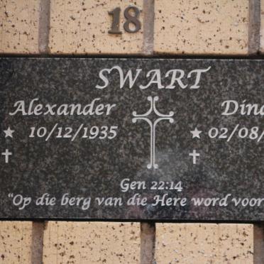 SWART Alexander 1935- &amp; Dina 1940-