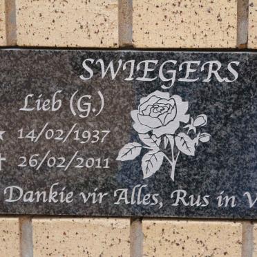 SWIEGERS G. 1937-2011