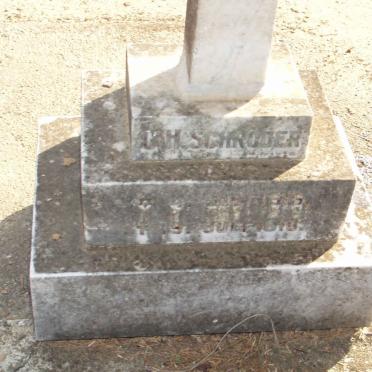 SCHRÖDER C.H.