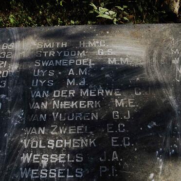 CONCENTRATION CAMP _4