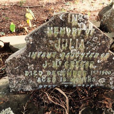 MCGREGOR Julia -1900