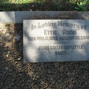 WOOD Ettie -1886