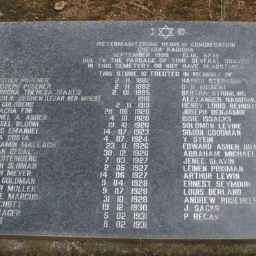 3. Roberts Road Jewish Cemetery missing tombstones list