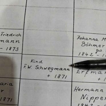 SCHWEGMANN F.W. -1871