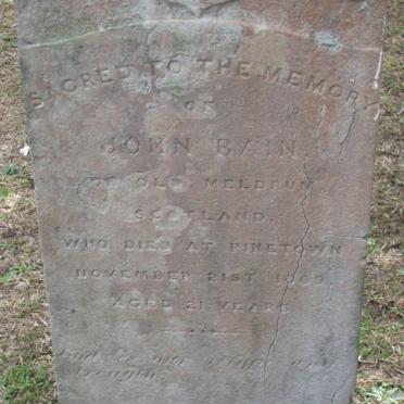 BAIN John 1848-1869