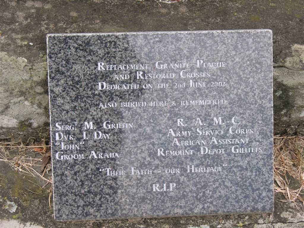 Boer War Memorial Cross-Plaque