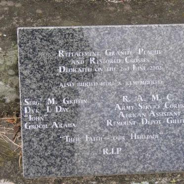 Boer War Memorial Cross-Plaque