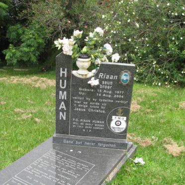 HUMAN Riaan 1977-2004