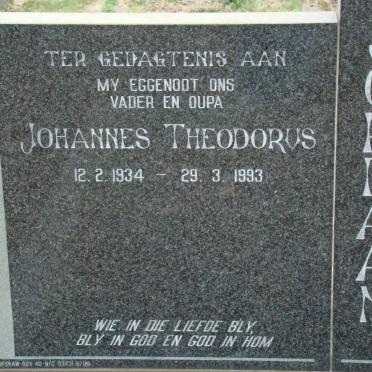 JORDAAN Johannes Theodorus 1934-1993