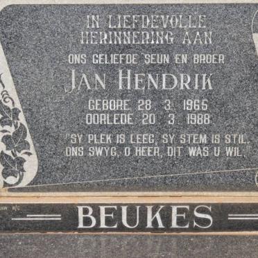 BEUKES Jan Hendrik 1965-1988