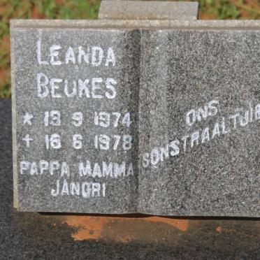 BEUKES Leanda 1974-1978