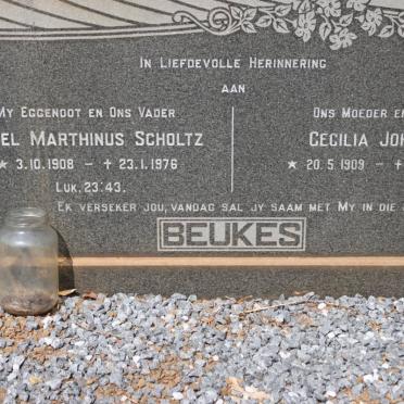 BEUKES Vanne