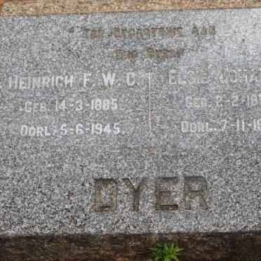 Dy - Surnames starting with the letters Dy
