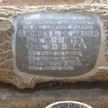 JAGER Andries L., de 1875-1946