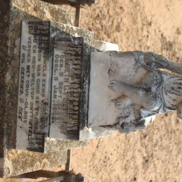 PRETORIUS Elizabeth G. 1929-1948