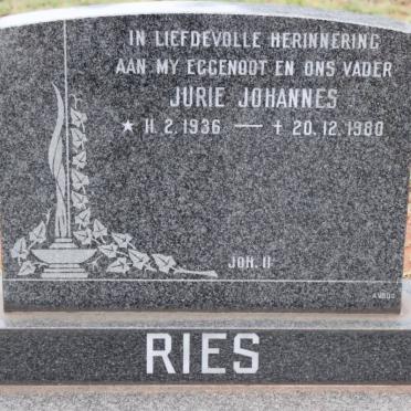 RIES Jurie Johannes 1936-1980