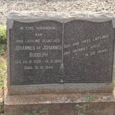 Ru - Surnames starting with the letters Ru