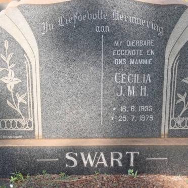 SWART Cecilia J.M.H. 1935-1979