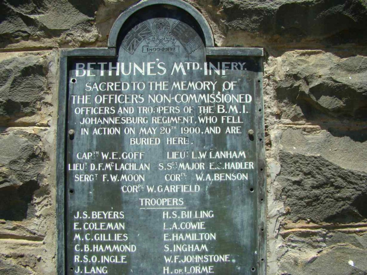 4. Bethune's Mounted Infantry