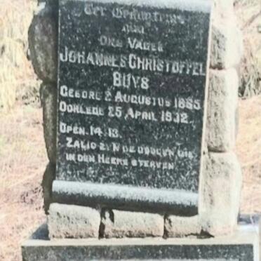 BUYS Johannes Christoffel 1865-1912