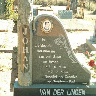 LINDEN Johan, van der 1970-1995