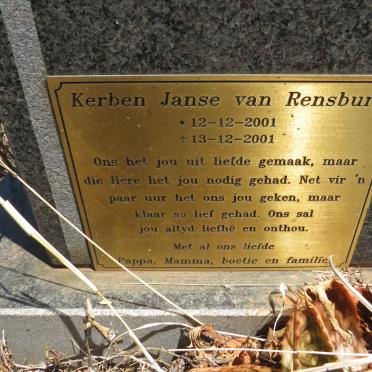 RENSBURG Kerben, Janse van 2001-2001