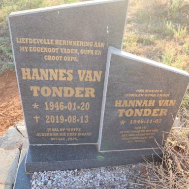 T-Surnames _ Vanne-T
