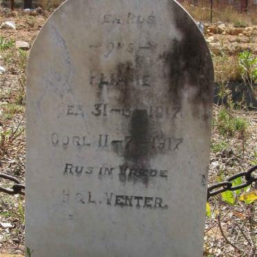 VENTER Flippie 1917-1917