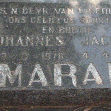 MARAIS Johannes Jacobus 1978-1978