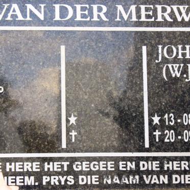 MERWE W.J.J., van der 1969-2008