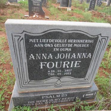 F - Vanne :: Surnames - F