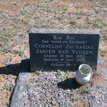 V - Vanne :: Surnames - V
