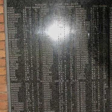 2. Persons age 15 and above :: Children under the age of 15