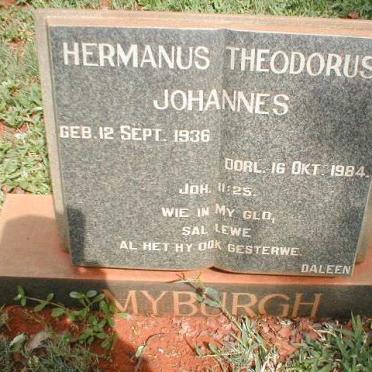 MYBURGH Hermanus Theodorus Johannes 1936-1984