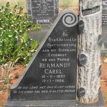 SWART Hermanus Carel 1897-1964