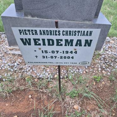 W-Surnames _ Vanne-W