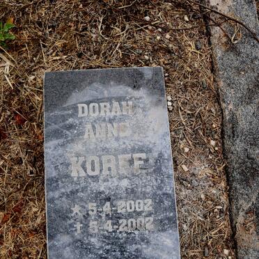 KORFF Dorah Anne 2002-2002