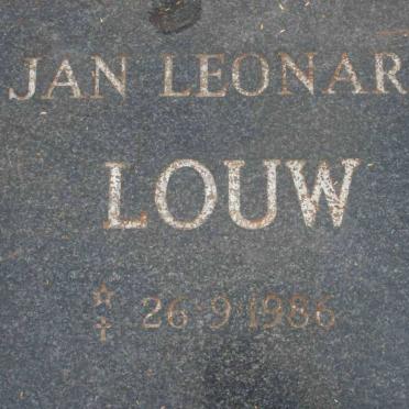 LOUW Jan Leonard 1986-1986