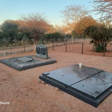 2. Overview / Oorsig