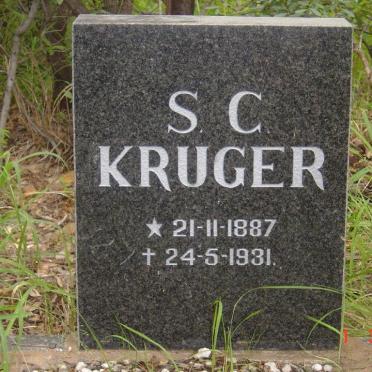 KRUGER S.C. 1887-1931