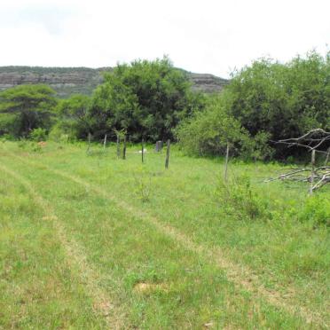 2. Oorsig / Overview
