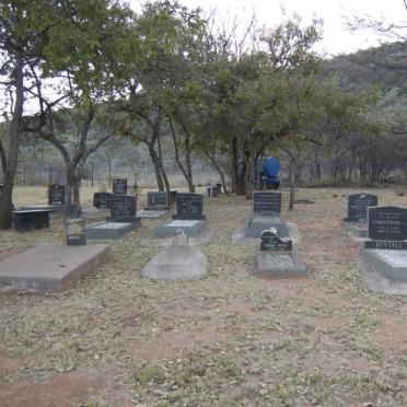 1.  Overview