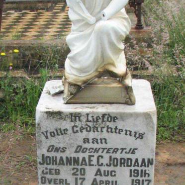 JORDAAN Johanna E.C. 1916-1917