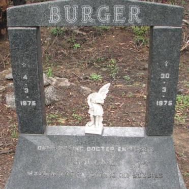 BURGER 1975