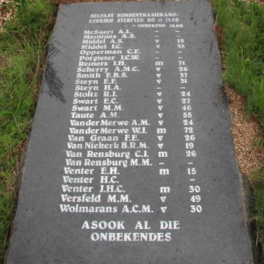 5. Belfast Konsentrasie Kamp_4