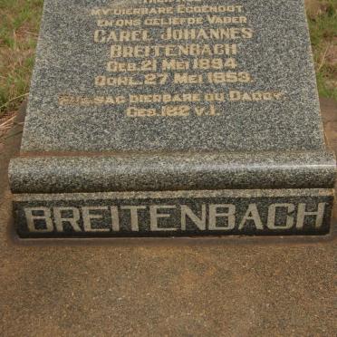 BREITENBACH Carel Johannes 1894-1953